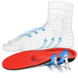 Orthopedic insoles E15