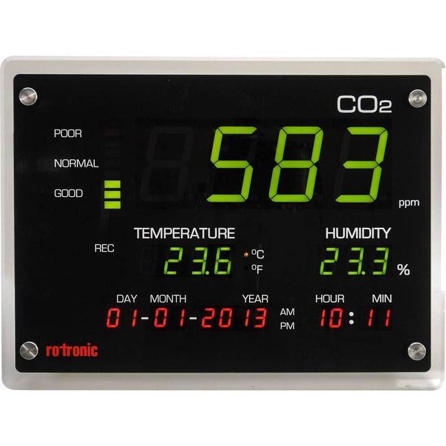 CO2 - Display měřiče ZO_262143 1