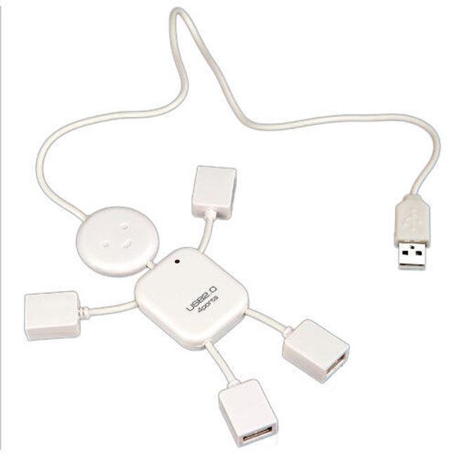 Vysokorychlostní USB hub - Panáček 1