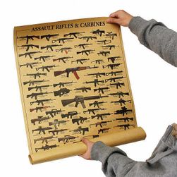 Plakát se zbraněmi