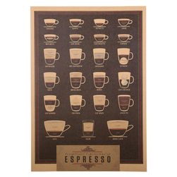 Plakát s kávou - 51 x 35,5 cm