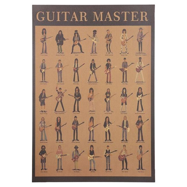 Плакат Guitar 1