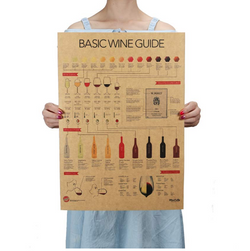 Plakat z winem