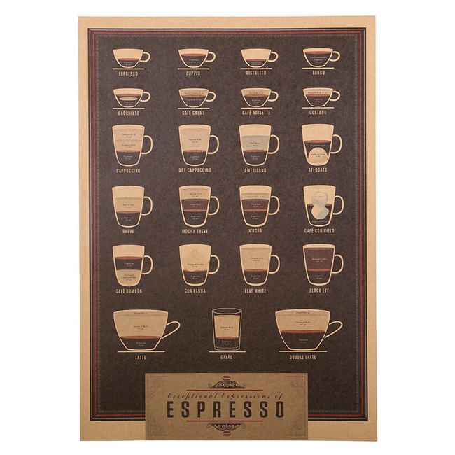 Plakát s kávou - 51 x 35,5 cm 1