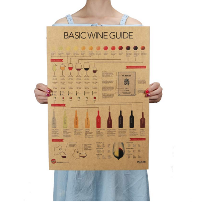Plakát s vínem 1