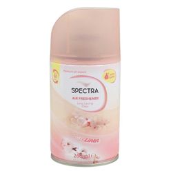 – Osvježivač zraka – 260 ml, Varijanta: ZO_HK070425021