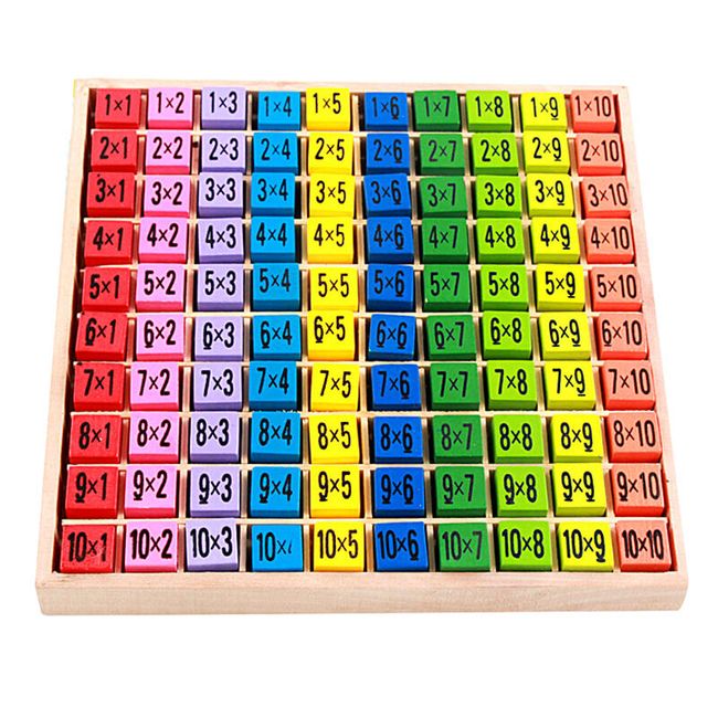 Дървена таблица за умножение 1
